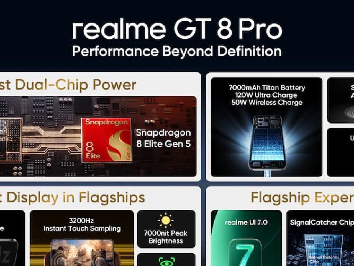 Η realme ανακοινώνει το GT 8 Pro ως ένα από τα πρώτα Smartphones με Snapdragon 8 Elite Gen 5 στην ελληνική αγορά