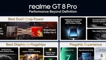 Η realme ανακοινώνει το GT 8 Pro ως ένα από τα πρώτα Smartphones με Snapdragon 8 Elite Gen 5 στην ελληνική αγορά