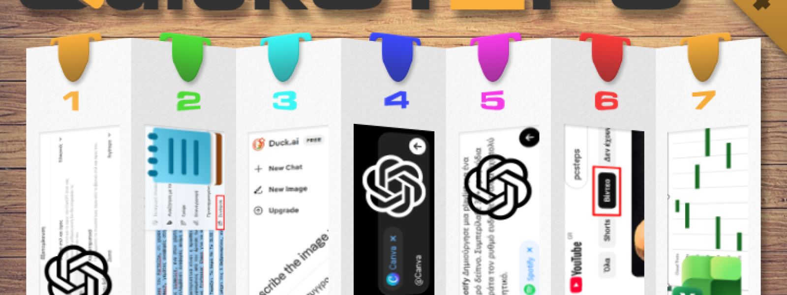 Δημιουργία AI Εικόνων Με Το Duck.ai, Περίληψη Με AI Στο Σημειωματάριο, Ειλικρινές ChatGPT