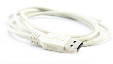 Τι σημαίνει USB, HDMI, PD κοκ;