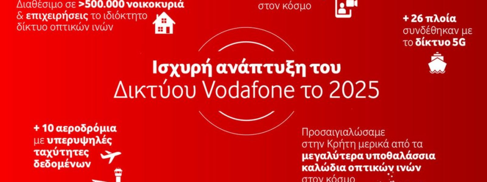Ισχυρή ανάπτυξη για το δίκτυο της Vodafone το 2025