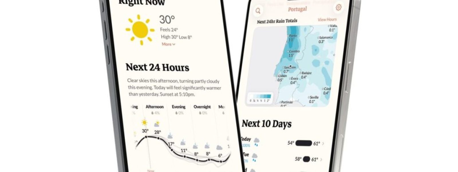 Acme Weather: Οι δημιουργοί του Dark Sky επιστρέφουν με μια νέα εφαρμογή πρόγνωσης