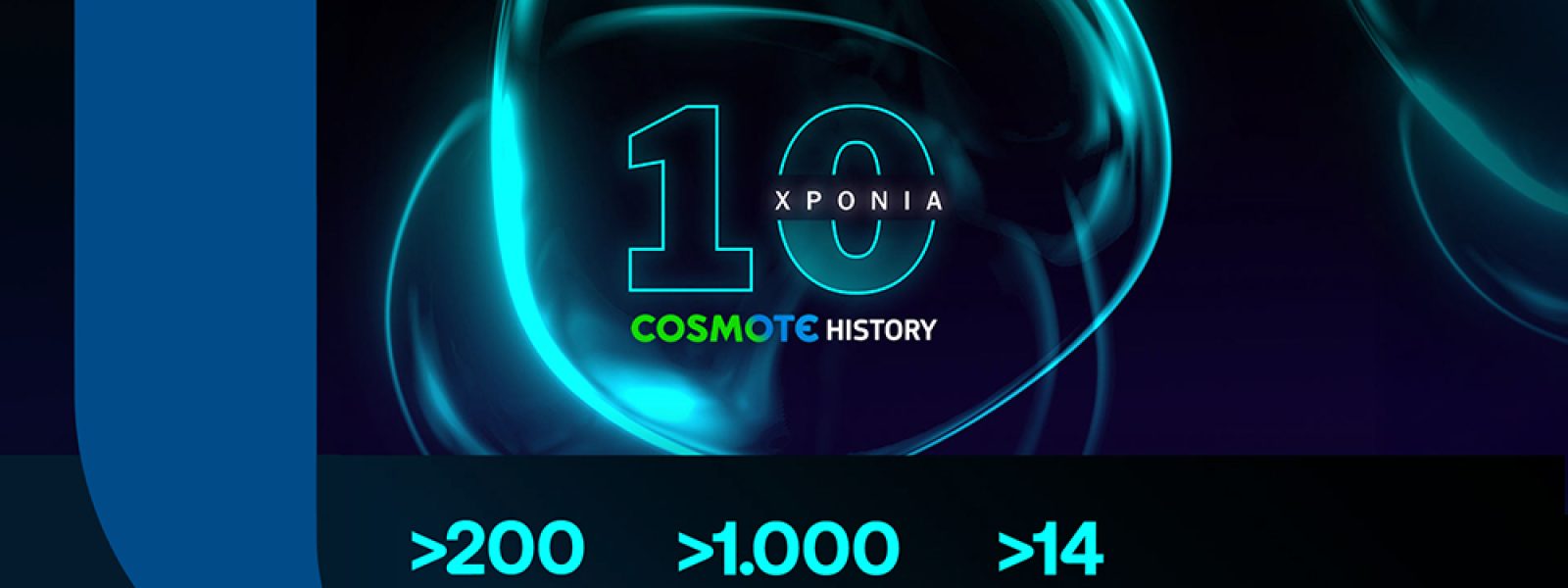 Cosmote History: 10 χρόνια λειτουργίας
