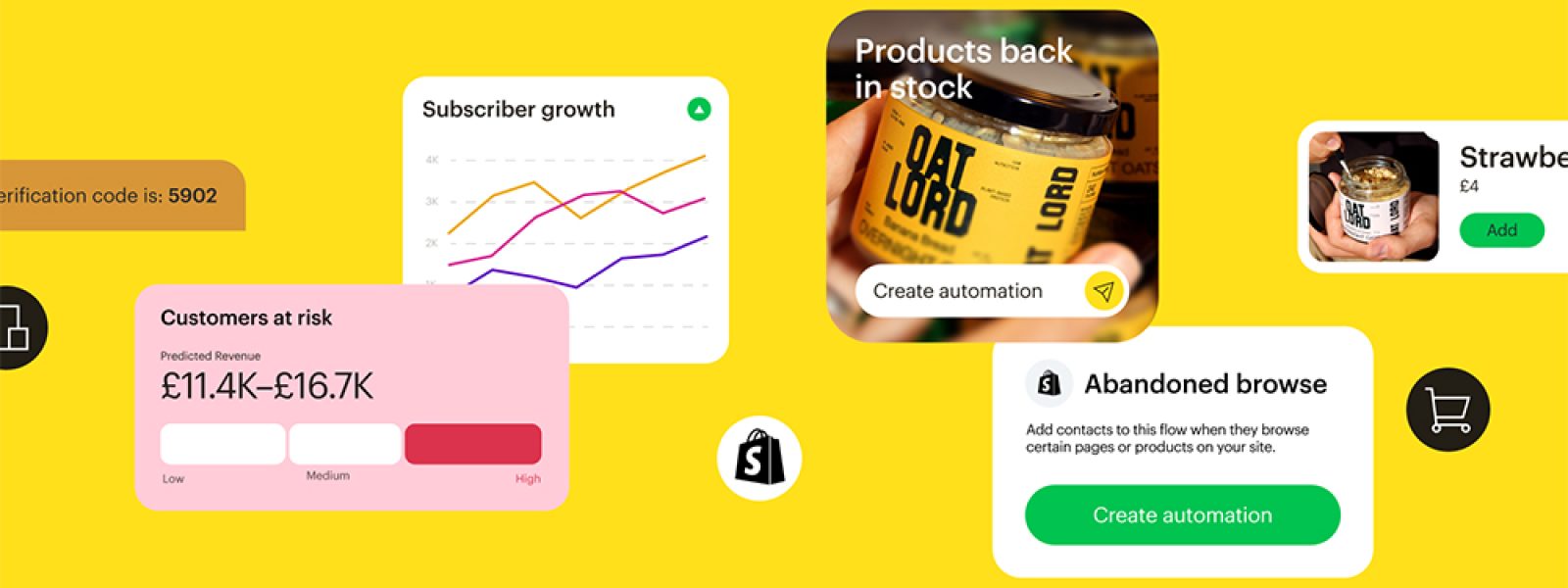 Intuit Mailchimp: κερδοφόρο ecommerce marketing με προηγμένες data-driven δυνατότητες