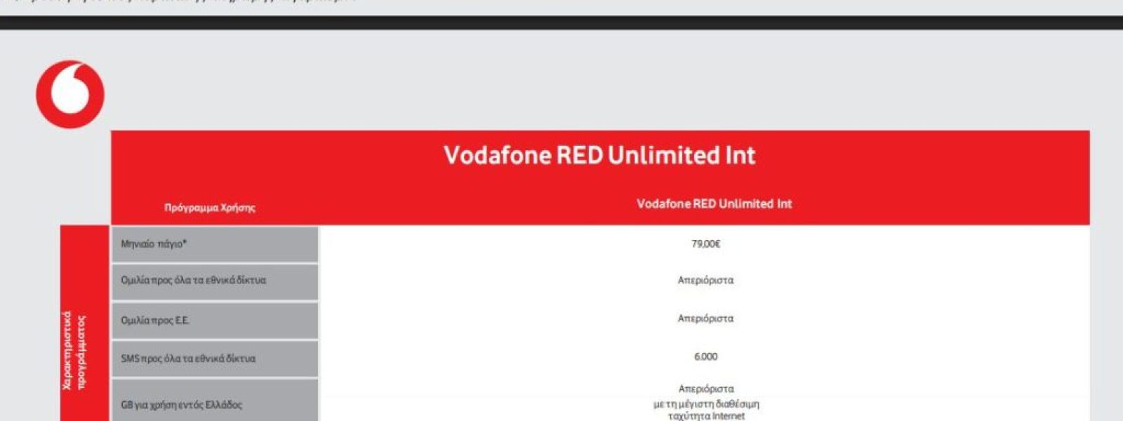 Vodafone: Νέες χρεώσεις λογαριασμού για οφειλές και νέο I4S από 1/4/2026