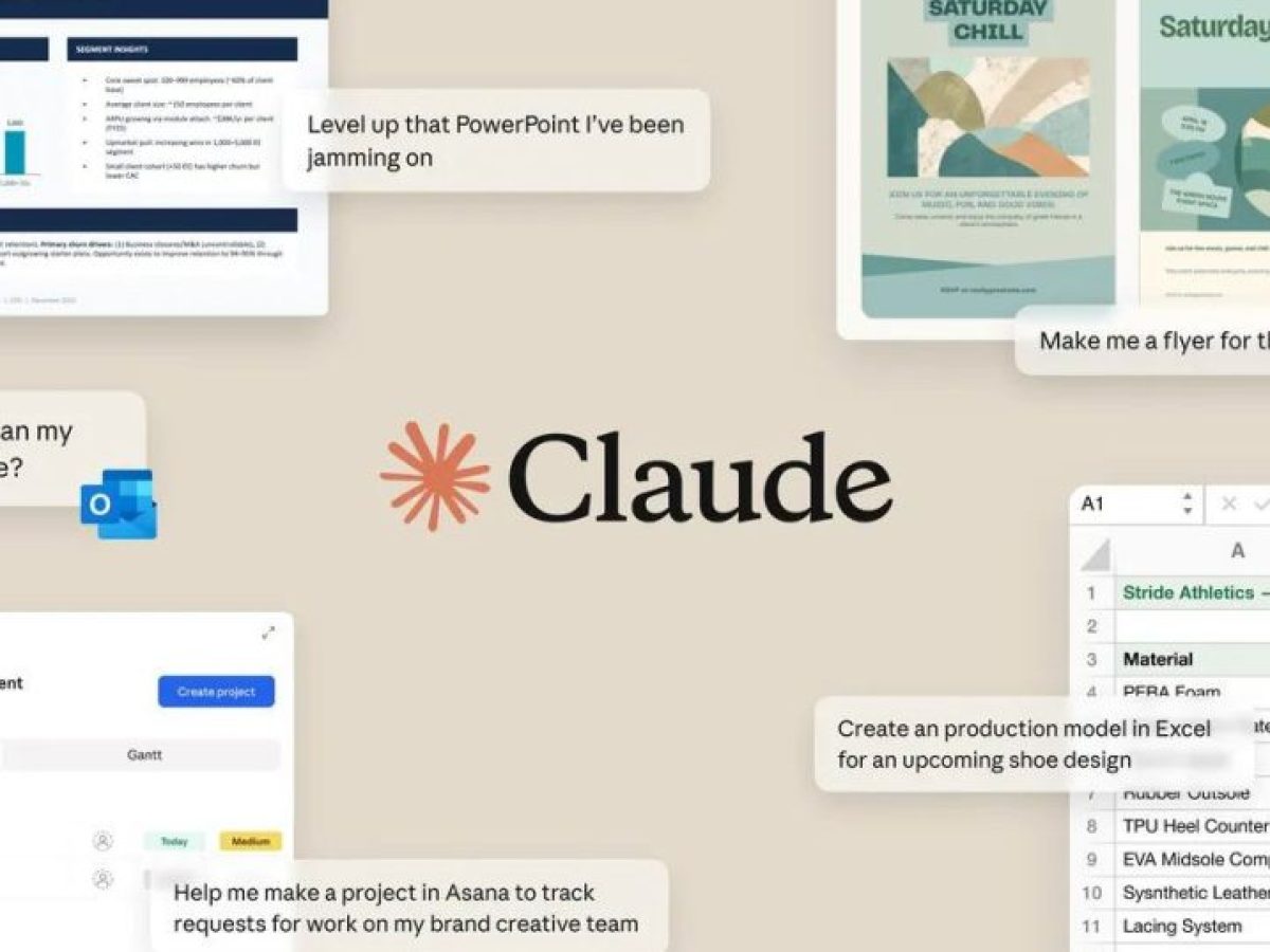 Κόντρα στο ChatGPT: Το Claude χαρίζει τα premium εργαλεία του χωρίς διαφημίσεις