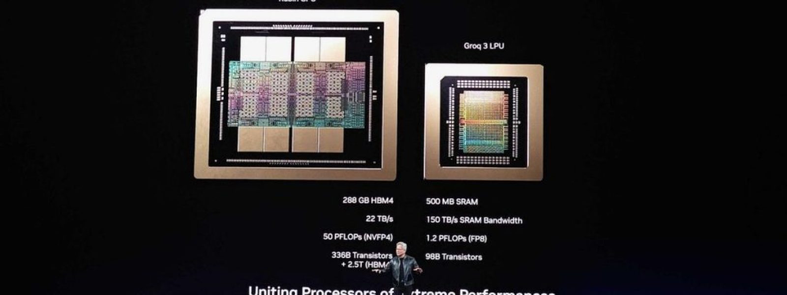 Nvidia Groq 3 LPU: Το νέο «υπερόπλο» που υπόσχεται 35 φορές ταχύτερα AI chatbots