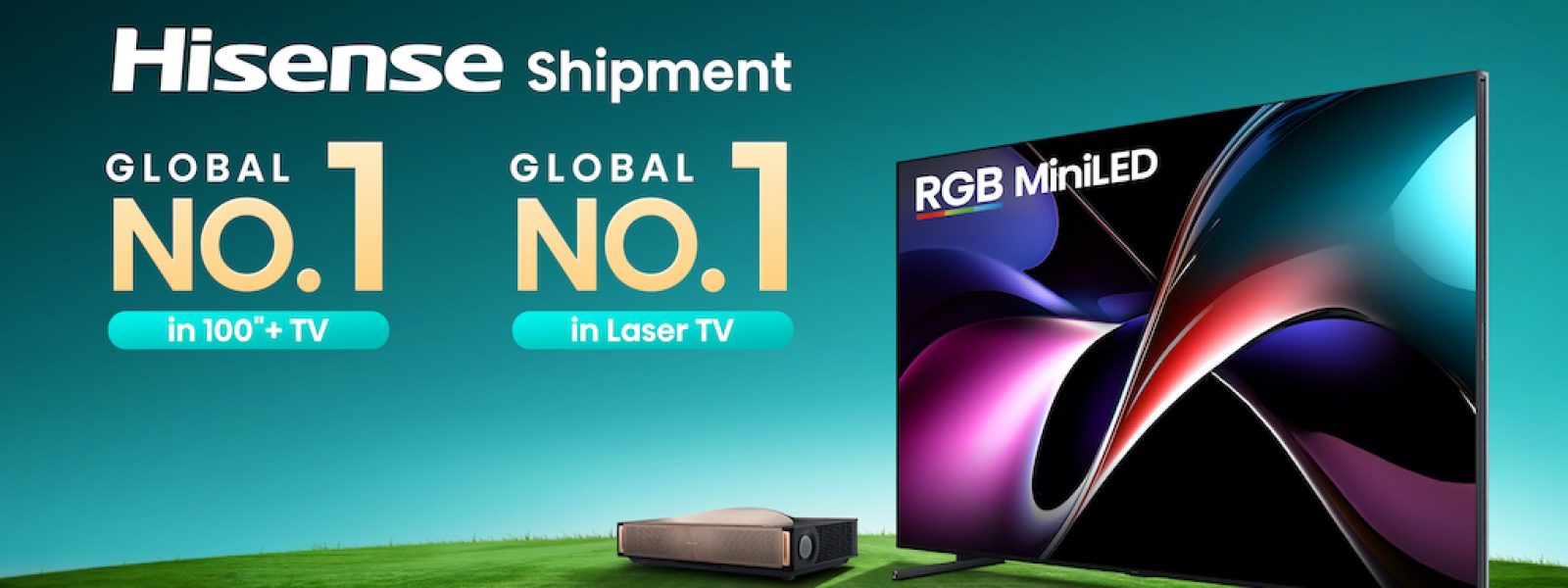 Η Hisense κατακτά την κορυφή στις τηλεοράσεις 100’’+ και Laser TV το 2025, σύμφωνα με την Omdia