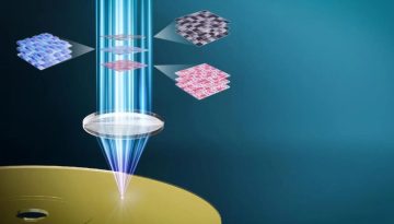 Νέα 3D ολογραφική αποθήκευση για συρρίκνωση των σύγχρονων data centers