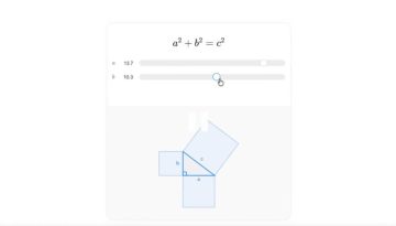 Το ChatGPT φέρνει διαδραστικά γραφικά σε Μαθηματικά και Επιστήμες