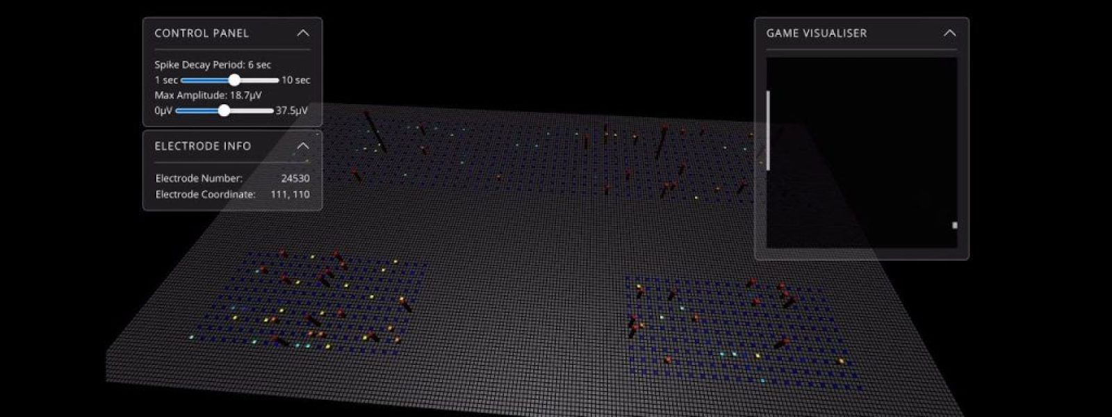 Ανθρώπινα εγκεφαλικά κύτταρα παίζουν Doom στο εργαστήριο!