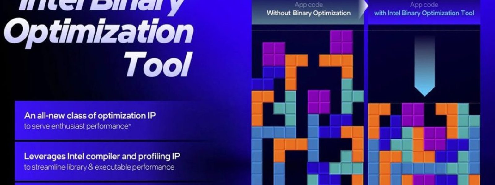 Geekbench εναντίον Intel: Το BOT «μαγειρεύει» τα σκορ των Core Ultra 200 και 300 στα benchmarks