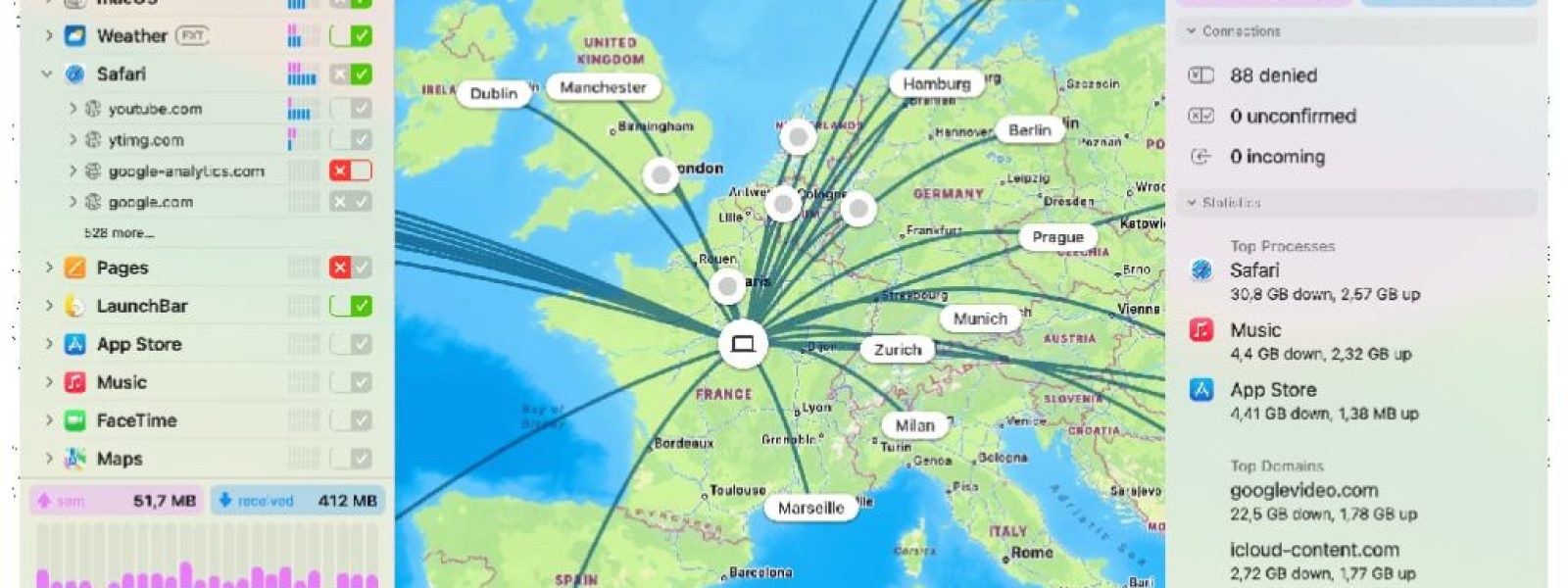 Little Snitch Network Monitor από macOS για Linux