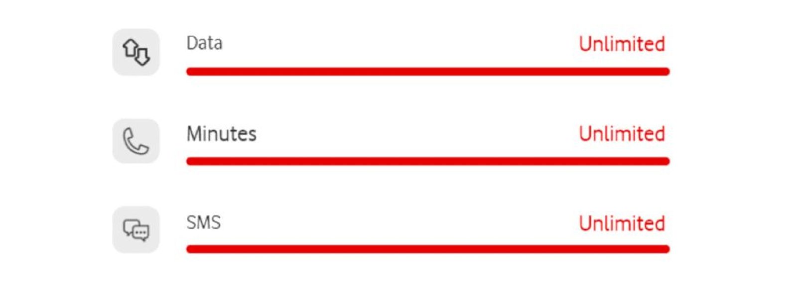 Vodafone: 30 μέρες δωρεάν Unlimited – δες πώς το ενεργοποιείς