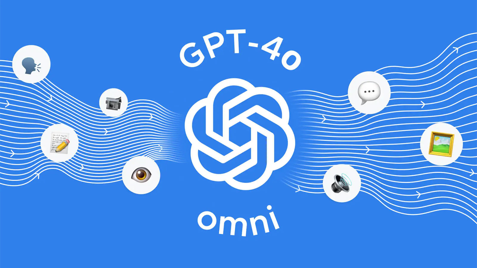 minisi-kata-OpenAI-to-ChatGPT