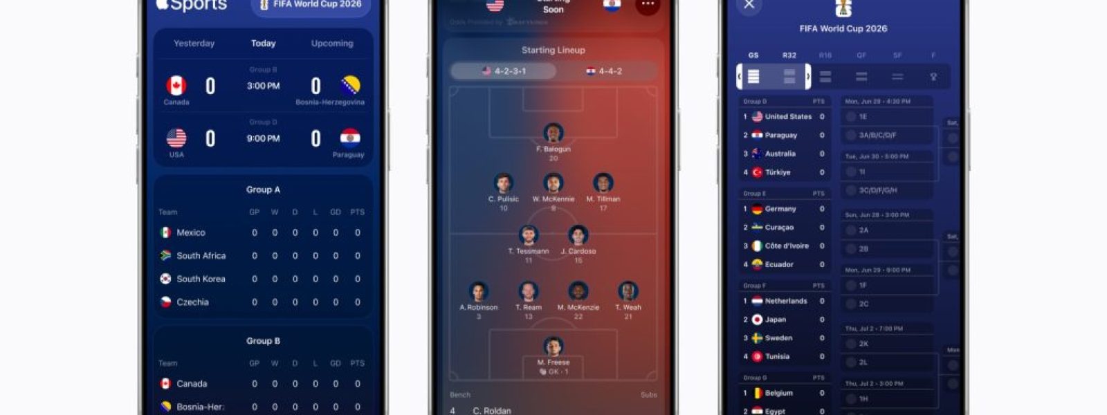 Το Apple Sports πηγαίνει στο Παγκόσμιο Κύπελλο