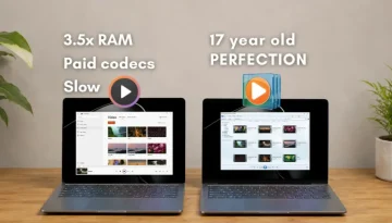 Ο νέος Media Player των Windows 11 τρώει 3.5 φορές περισσότερη RAM και ζητάει λεφτά για codecs – Techmaniacs