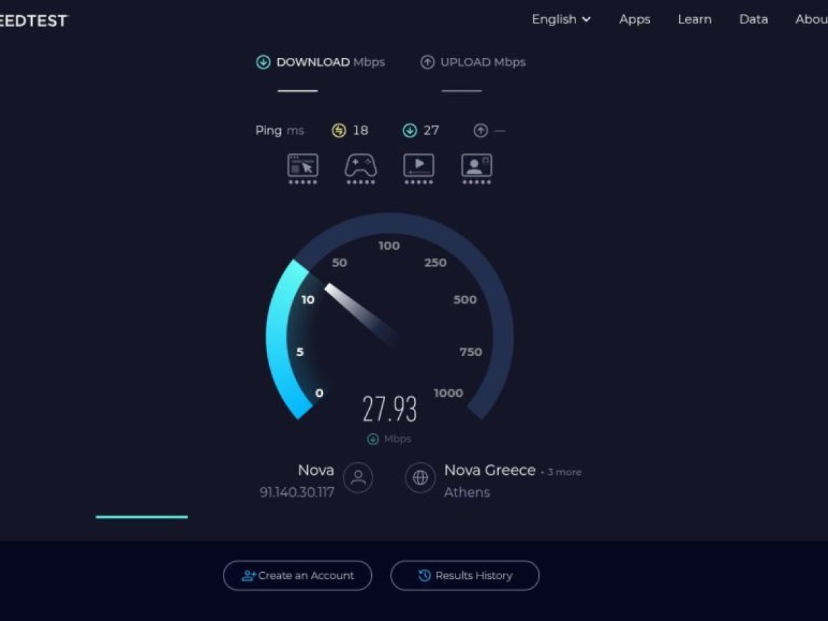 Mobile Internet με κάρτα: Πακέτα που πραγματικά αξίζουν | Techmaniacs