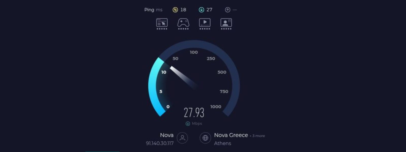 Mobile Internet με κάρτα: Πακέτα που πραγματικά αξίζουν | Techmaniacs