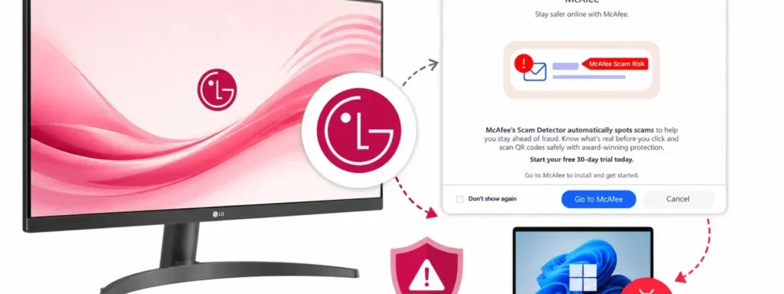 Οι οθόνες της LG εγκαθιστούν κρυφά Adware στα Windows PC; Τι ισχύει – Techmaniacs