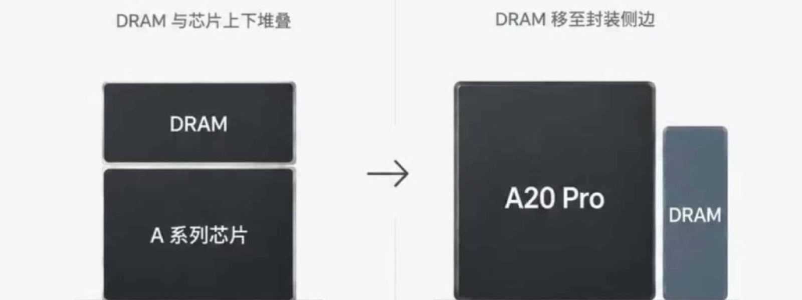 Το iPad mini 8 θα είναι πιο δυνατό από όσο νομίζαμε | Techblog.gr