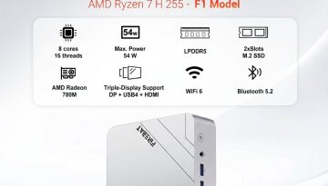 FIREBAT F1: &Tau;&omicron; Mini PC &mu;&epsilon; Ryzen 7 &kappa;&alpha;&iota; Radeon 780M &pi;&omicron;&upsilon; &delta;&epsilon;&nu; &kappa;&alpha;&tau;&alpha;&lambda;&alpha;&beta;&alpha;ί&nu;&epsilon;&iota; &alpha;&pi;ό &laquo;&beta;&alpha;&rho;&iota;έ&sigmaf;&raquo; &delta;&omicron;&upsilon;&lambda;&epsilon;&iota;έ&sigmaf; &ndash; Angroid.gr