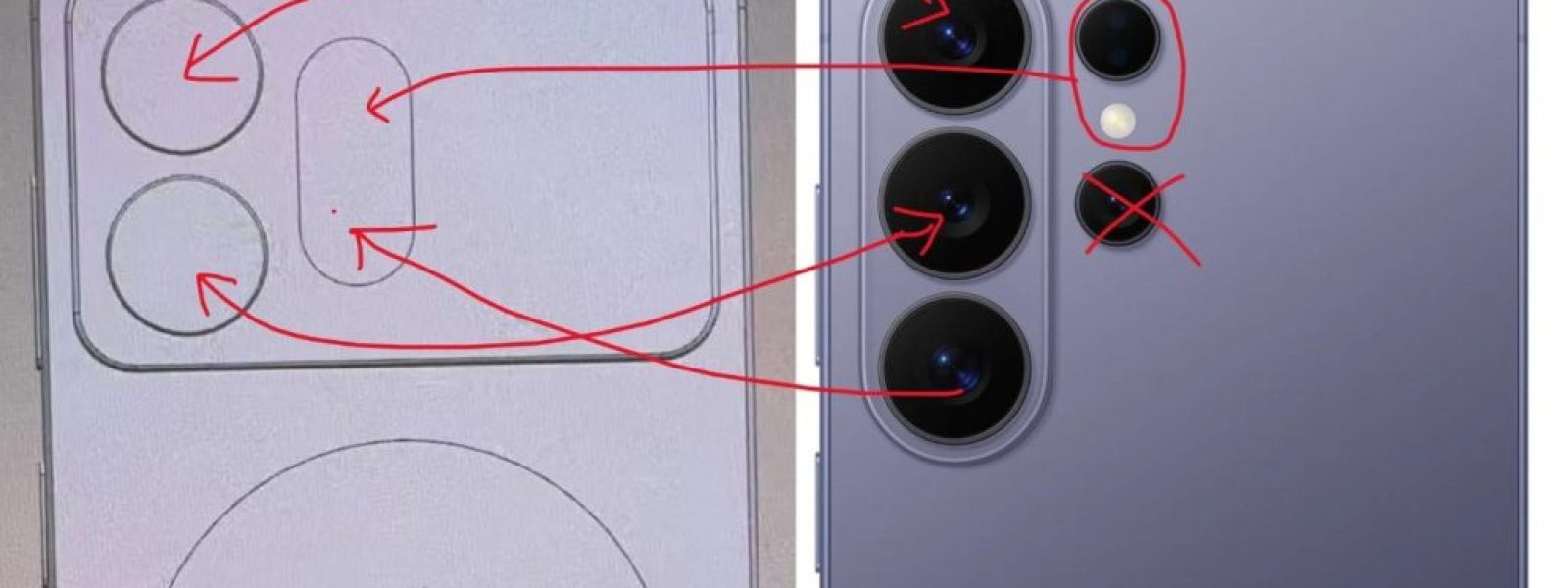 Samsung &tau;&iota; &kappa;ά&nu;&epsilon;&iota;&sigmaf;; &ndash; Techmaniacs