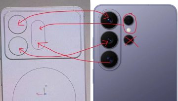 Samsung &tau;&iota; &kappa;ά&nu;&epsilon;&iota;&sigmaf;; &ndash; Techmaniacs