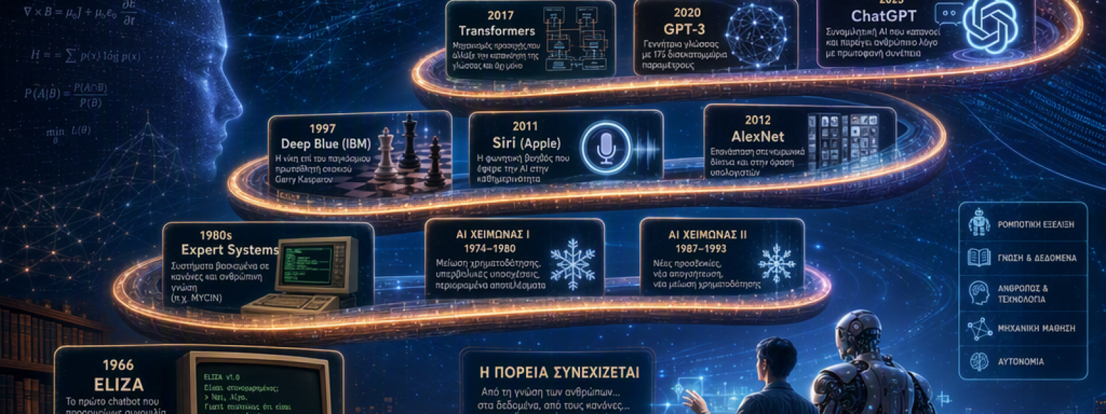 &Omicron;&lambda;ό&kappa;&lambda;&eta;&rho;&eta; &eta; &iota;&sigma;&tau;&omicron;&rho;ί&alpha; &kappa;&alpha;&iota; &eta; &epsilon;&xi;έ&lambda;&iota;&xi;&eta; &tau;&eta;&sigmaf; &tau;&epsilon;&chi;&nu;&eta;&tau;ή&sigmaf; &nu;&omicron;&eta;&mu;&omicron;&sigma;ύ&nu;&eta;&sigmaf;