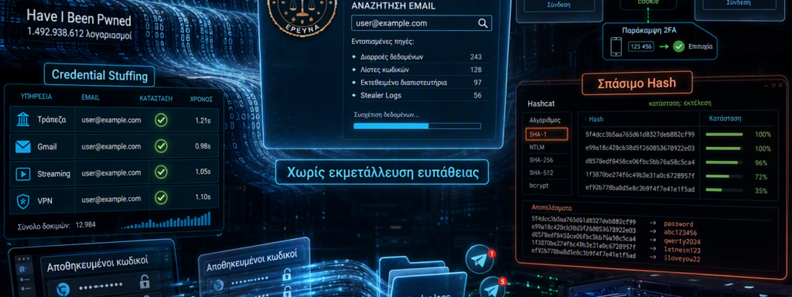 &Pi;ώ&sigmaf; &beta;&rho;ί&sigma;&kappa;&omicron;&upsilon;&nu; &tau;&omicron;&nu; &kappa;&omega;&delta;&iota;&kappa;ό &sigma;&omicron;&upsilon; &chi;&omega;&rho;ί&sigmaf; &laquo;&chi;&alpha;&kappa;ά&rho;&iota;&sigma;&mu;&alpha;&raquo; &ndash; &kappa;&alpha;&iota; &tau;&iota; &mu;&pi;&omicron;&rho;&epsilon;ί&sigmaf; &nu;&alpha; &kappa;ά&nu;&epsilon;&iota;&sigmaf;