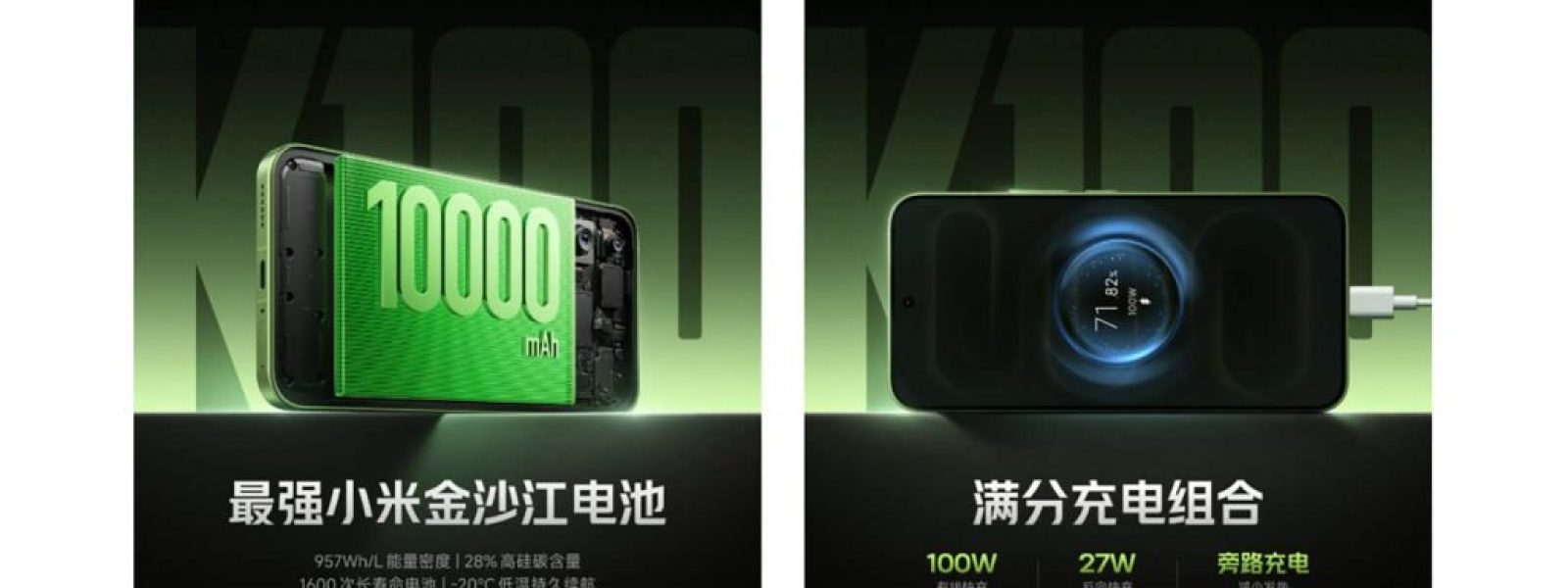 Redmi K100: &Epsilon;&pi;ί&sigma;&eta;&mu;&alpha; 10.000mAh, &eta; &mu;&epsilon;&gamma;&alpha;&lambda;ύ&tau;&epsilon;&rho;&eta; &mu;&pi;&alpha;&tau;&alpha;&rho;ί&alpha; &pi;&omicron;&upsilon; έ&beta;&alpha;&lambda;&epsilon; &pi;&omicron;&tau;έ &eta; Xiaomi &ndash; Techblog